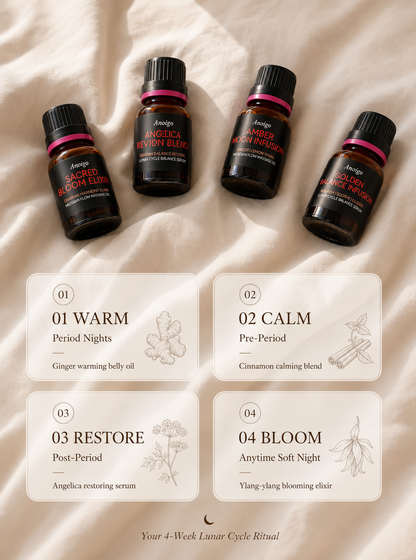 ANOIGO Discovery Ritual Set