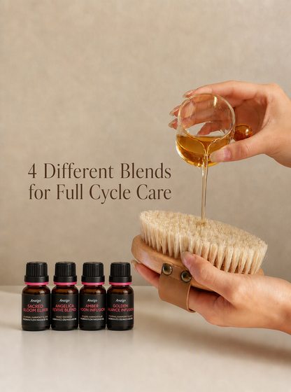 ANOIGO Discovery Ritual Set
